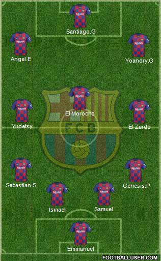 F.C. Barcelona Formation 2022