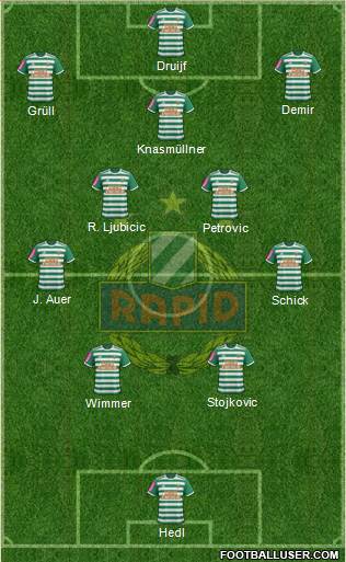 SK Rapid Wien Formation 2022