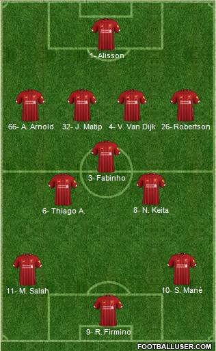 Liverpool Formation 2022