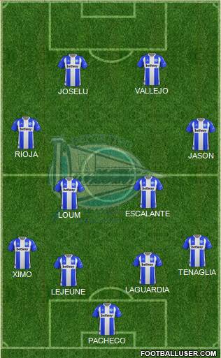 D. Alavés S.A.D. football formation