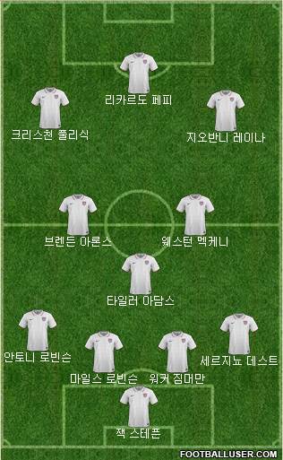U.S.A. Formation 2022