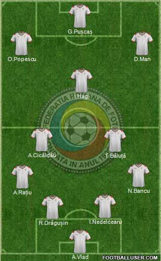 Romania Formation 2022