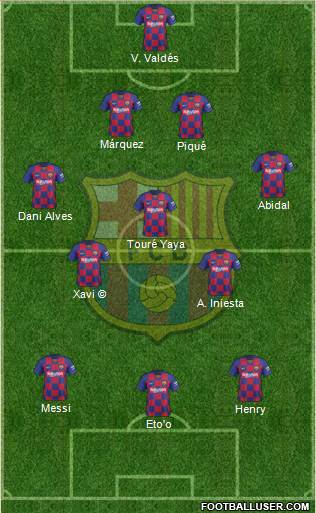 F.C. Barcelona Formation 2022