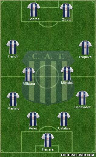 Talleres de Córdoba Formation 2022
