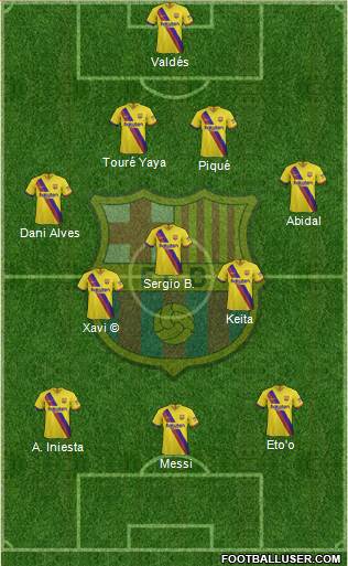 F.C. Barcelona Formation 2022