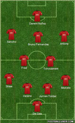 Manchester United Formation 2022