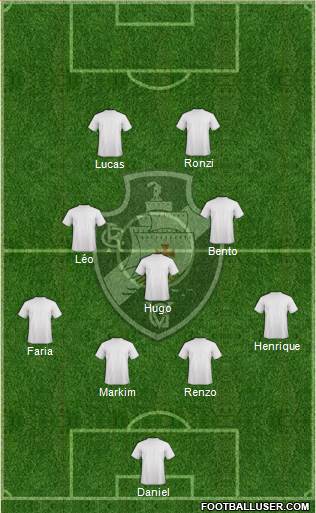 CR Vasco da Gama Formation 2022
