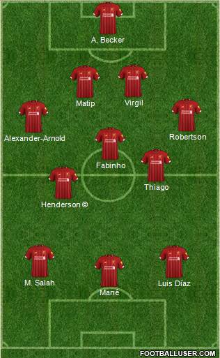 Liverpool Formation 2022