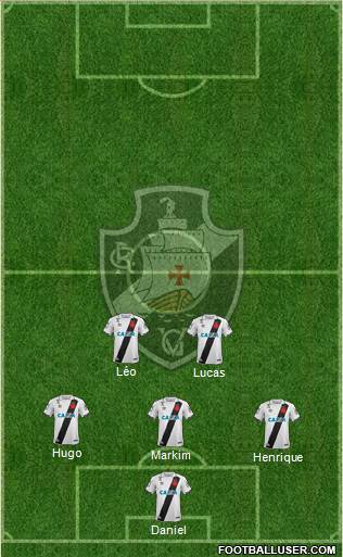 CR Vasco da Gama Formation 2022