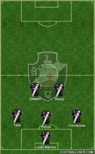 CR Vasco da Gama Formation 2022