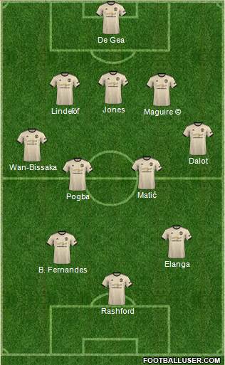 Manchester United Formation 2022