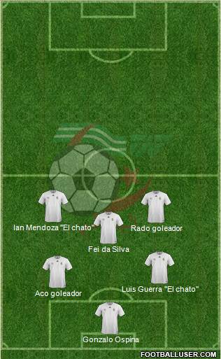 Algeria Formation 2022