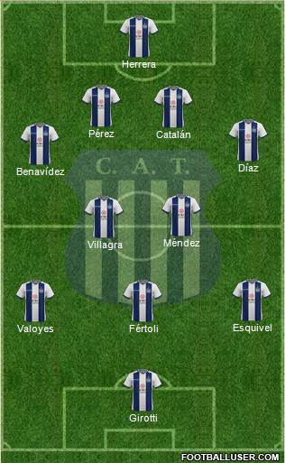 Talleres de Córdoba Formation 2022