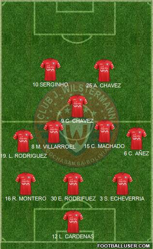 C Jorge Wilstermann Formation 2022