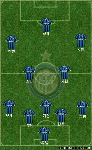 F.C. Internazionale Formation 2022