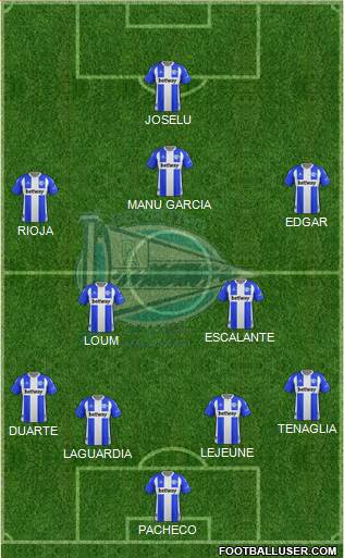 D. Alavés S.A.D. 4-4-2 football formation