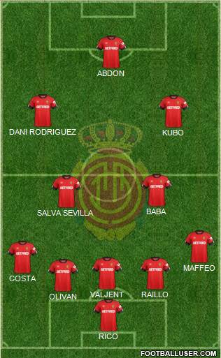 R.C.D. Mallorca S.A.D. football formation