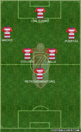 Granada C.F. 4-5-1 football formation