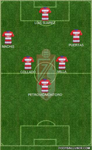 Granada C.F. 4-5-1 football formation