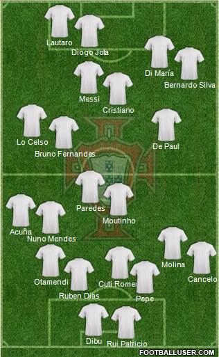 Portugal Formation 2022