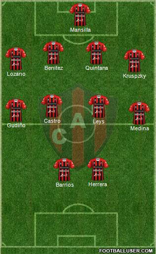 Patronato de Paraná 4-4-2 football formation