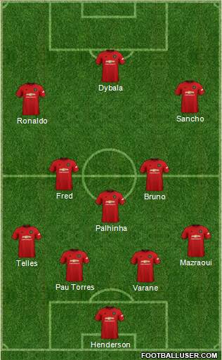 Manchester United Formation 2022