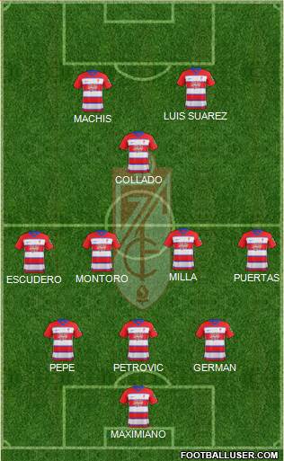 Granada C.F. football formation