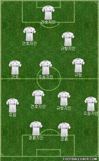 Liverpool Formation 2022