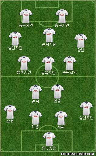 Tottenham Hotspur Formation 2022