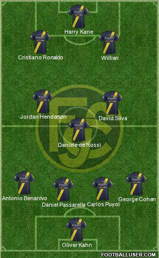 FC Schaffhausen Formation 2022
