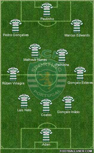 Sporting Clube de Portugal - SAD football formation