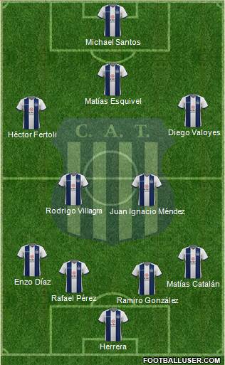 Talleres de Córdoba Formation 2022