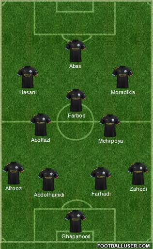 Manchester City Formation 2022