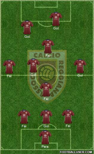 Reggiana Formation 2022