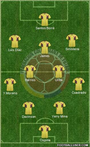 Colombia Formation 2022