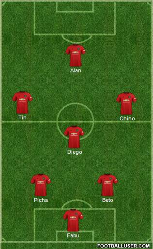 Manchester United Formation 2022