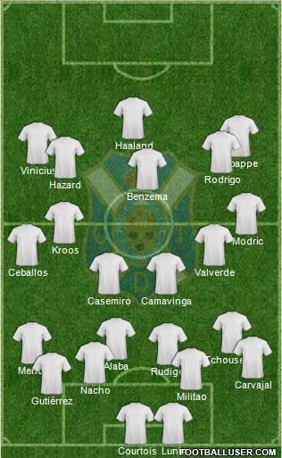 C.D. Tenerife S.A.D. football formation