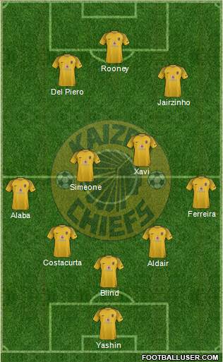 Kaizer Chiefs Formation 2022