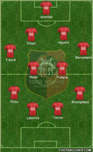 Stade Rennais Football Club Formation 2022