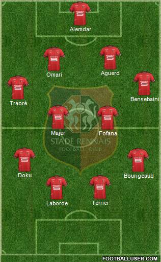 Stade Rennais Football Club football formation