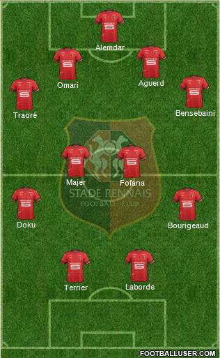 Stade Rennais Football Club 4-4-2 football formation