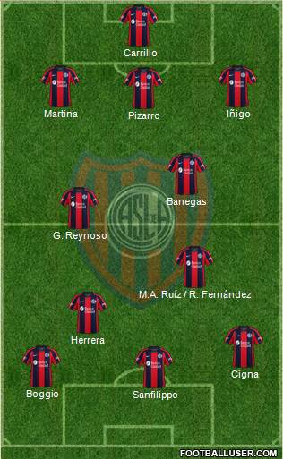 San Lorenzo de Almagro Formation 2022