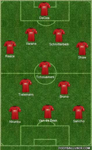 Manchester United Formation 2022