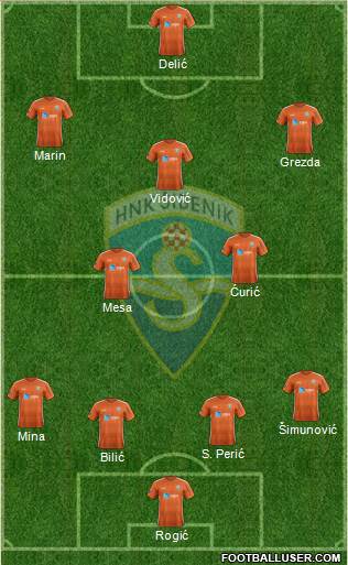 HNK Sibenik Formation 2022