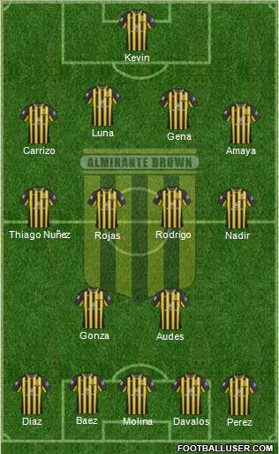 Almirante Brown Formation 2022