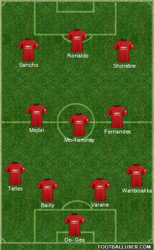 Manchester United Formation 2022