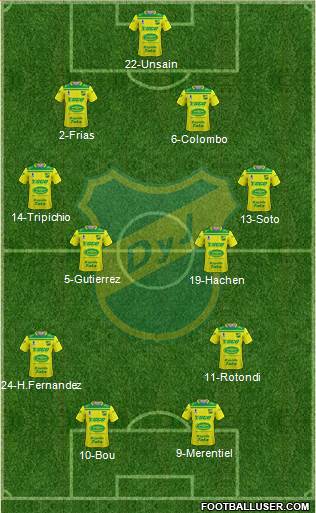 Defensa y Justicia football formation