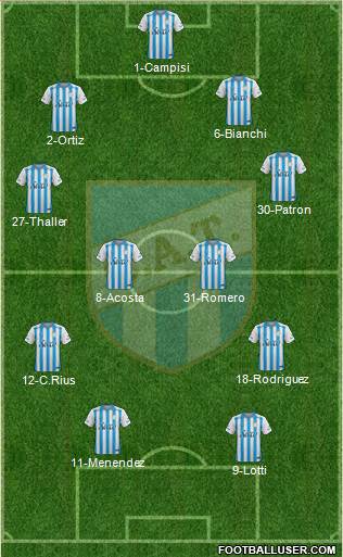 Atlético Tucumán 4-4-2 football formation