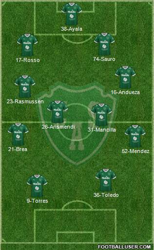 Sarmiento de Junín Formation 2022