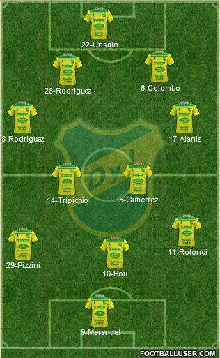 Defensa y Justicia 4-2-3-1 football formation